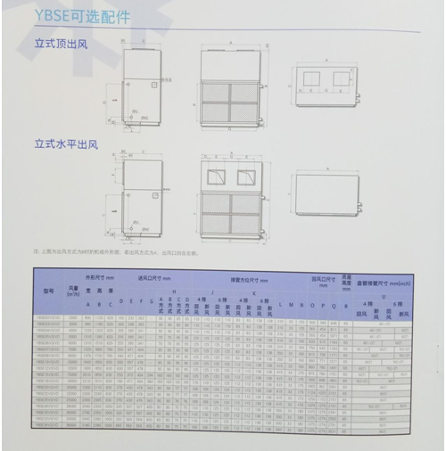 YBSE系列空气处理机